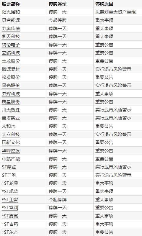 公赢网配资 五菱银标4月销量49971台