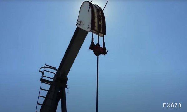 泸深策略 技术分析：WTI原油升破重要技术水平，短期看涨