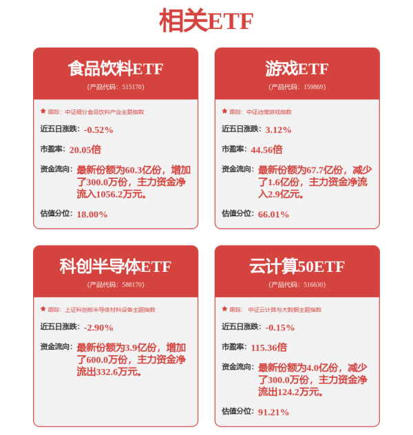 亿融配资 微光股份：公司伺服电机2025年上半年实现销售收入6,867.40万元，公司人形机器人核心部件空心杯电机、无框力矩电机、关节模组系列产品在积极送样，其中无框力矩电机已取得小批量订单
