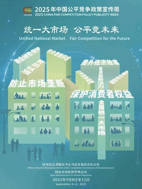 恒信期货 “十四五”北京累计查办反垄断和反不正当竞争案件2690件