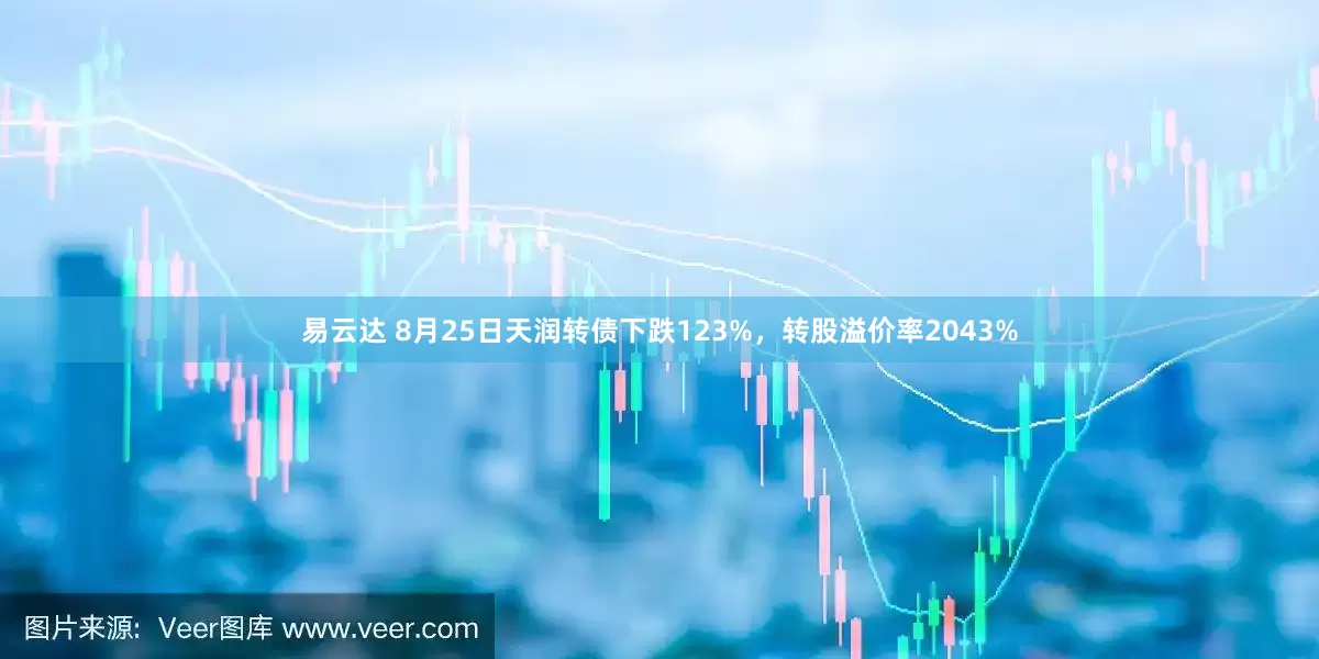 易云达 8月25日天润转债下跌123%，转股溢价率2043%